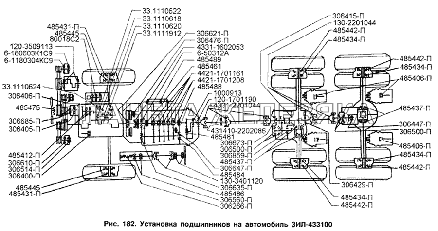 Установка подшипников на автомобиль ЗИЛ-433100 ЗИЛ-433100